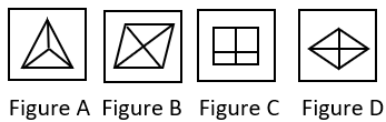 Figure Classification - Set 4 - Q3