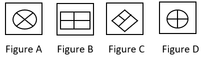 Figure Classification - Set 4 - Q4