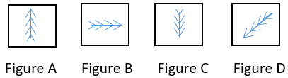 Figure Classification - Set 4 - Q5