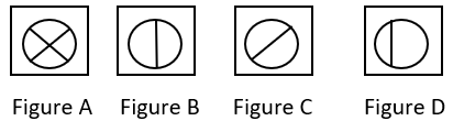 Figure Classification - Set 4 - Q6
