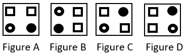 Figure Classification - Set 4 - Q8