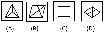 Figure Classification - Set 5 - Q3
