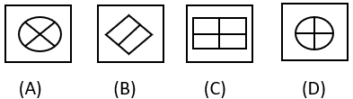 Figure Classification - Set 5 - Q4