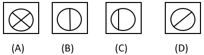 Figure Classification - Set 5 - Q6