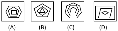 Figure Classification - Set 5 - Q7