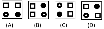 Figure Classification - Set 5 - Q8