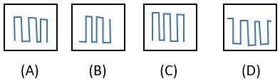 Figure Classification - Set 5 - Q9