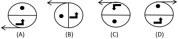 Figure Classification - Set 6 - Q1