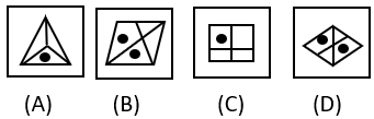 Figure Classification - Set 6 - Q3