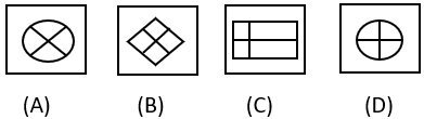 Figure Classification - Set 6 - Q4