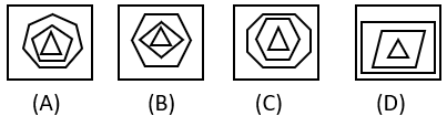 Figure Classification - Set 6 - Q7
