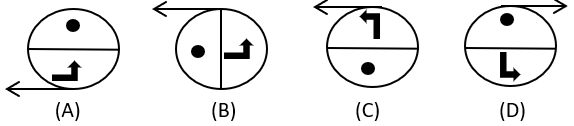 Figure Classification - Set 7 - Q1