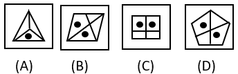 Figure Classification - Set 7 - Q3