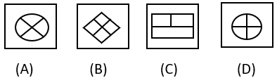 Figure Classification - Set 7 - Q4