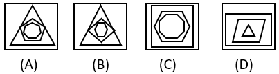 Figure Classification - Set 7 - Q7
