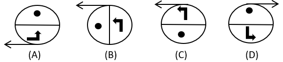 Figure Classification - Set 8 - Q1