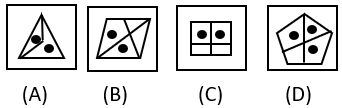 Figure Classification - Set 8 - Q3