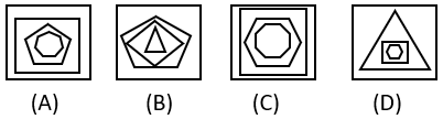 Figure Classification - Set 8 - Q7
