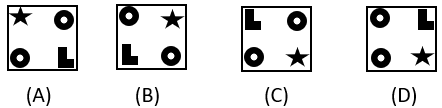 Figure Classification - Set 9 - Q2