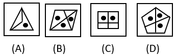 Figure Classification - Set 9 - Q3