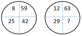 Missing Figures - Q6