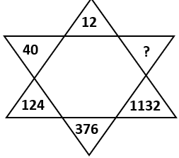 Missing Figures - Set 10 - Q2