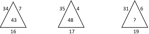 Missing Figures - Set 10 - Q9