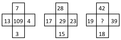 Missing Figures - Set 2 - Q1