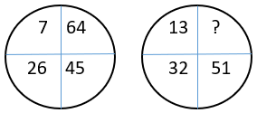 Missing Figures - Set 2 - Q6