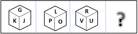 Missing Figures - Set 2 - Q7