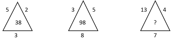 Missing Figures - Set 2 - Q9