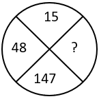 Missing Figures - Set 3 - Q10