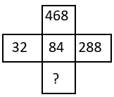 Missing Figures - Set 3 - Q4