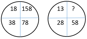 Missing Figures - Set 3 - Q6