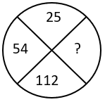 Missing Figures - Set 4 - Q10