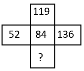 Missing Figures - Set 4 - Q4