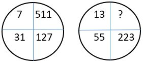 Missing Figures - Set 4 - Q6