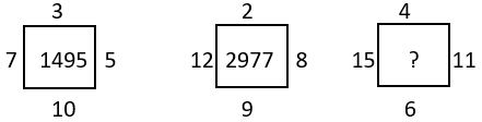 Missing Figures - Set 4 - Q8