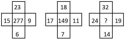 Missing Figures - Set 5 - Q1