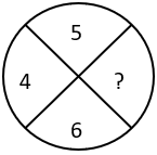 Missing Figures - Set 5 - Q10