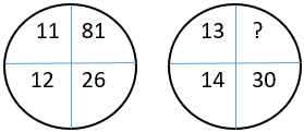 Missing Figures - Set 5 - Q6