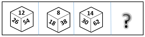 Missing Figures - Set 5 - Q7