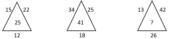 Missing Figures - Set 5 - Q9