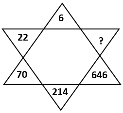 Missing Figures - Set 6 - Q2