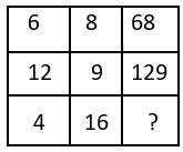 Missing Figures - Set 6 - Q4