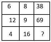 Missing Figures - Set 7 - Q4