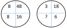 Missing Figures - Set 7 - Q6