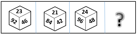 Missing Figures - Set 7 - Q7