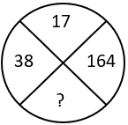 Missing Figures - Set 8 - Q10