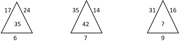 Missing Figures - Set 8 - Q9